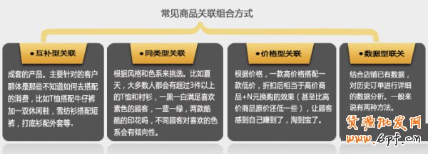 新開網(wǎng)店 銷量暴漲3秘訣 新開網(wǎng)店 銷量暴漲3秘訣