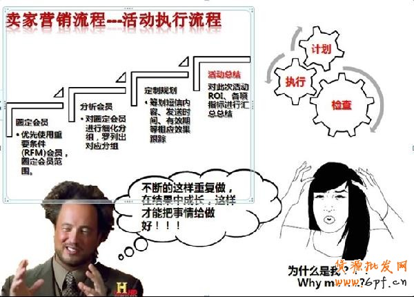 淘寶開店 教你如何沉淀老客戶4