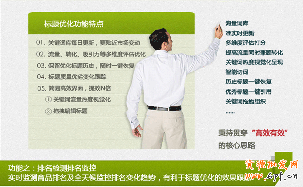 標題排名優化 標題排名優化