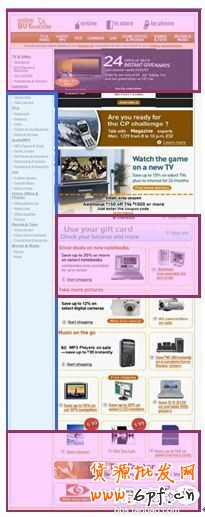 如何提高轉(zhuǎn)化率