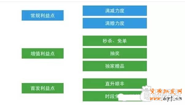 雙十一如何把握活動節(jié)奏？2
