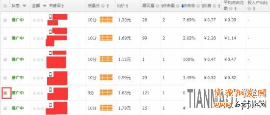 直通車標簽功能介紹 淘寶直通車之標簽功能有什么用處?