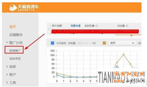 直通車標簽功能介紹 淘寶直通車之標簽功能有什么用處?
