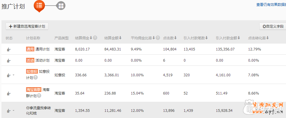 新手十分鐘玩轉淘寶客推廣攻略