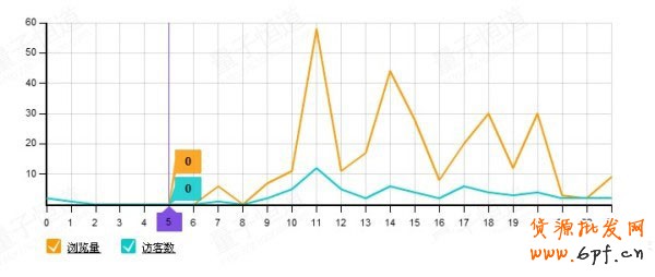 兼職淘寶一個(gè)月4心心得 兼職淘寶一個(gè)月4心心得