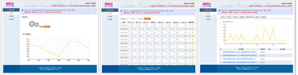淘寶工具之淘店長自動(dòng)上架