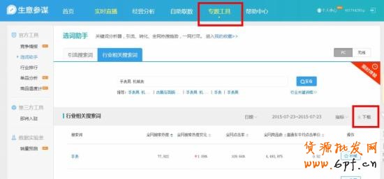 寶貝標題優(yōu)化