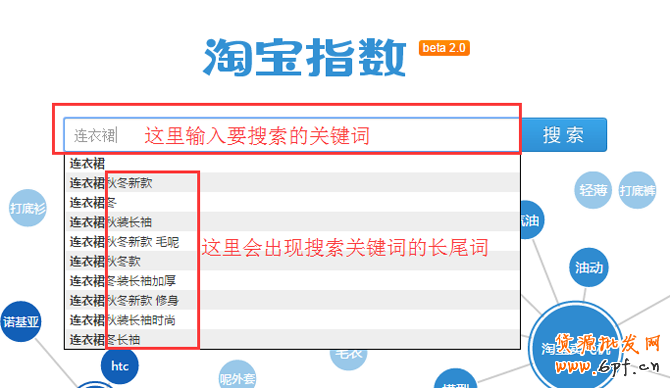 淘寶指數查詢功能怎么使用教程