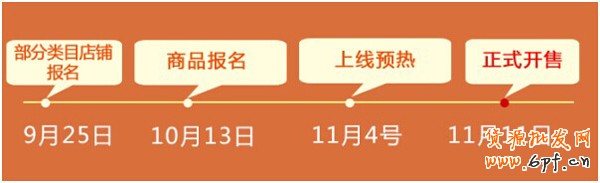 2014淘寶雙十一怎么玩?具體的操作方法知道多少?