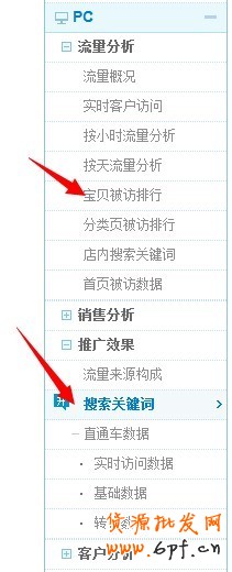 怎么樣做好淘寶標題優化