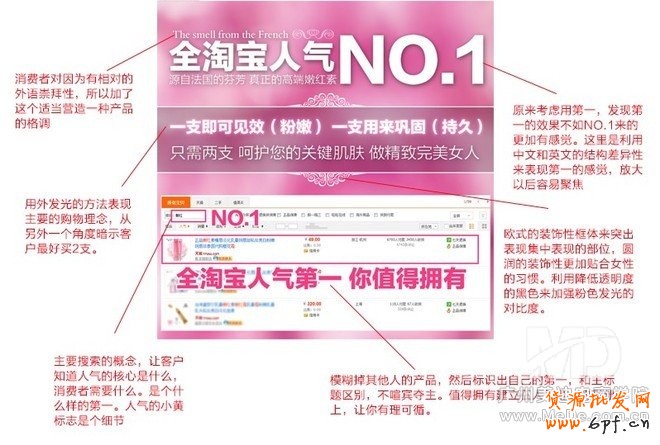 優(yōu)化詳情頁能“月銷上萬”?