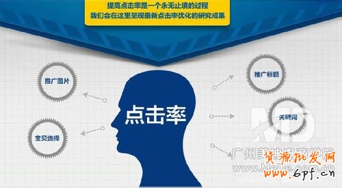 淘寶店鋪如何從0銷量到爆款？