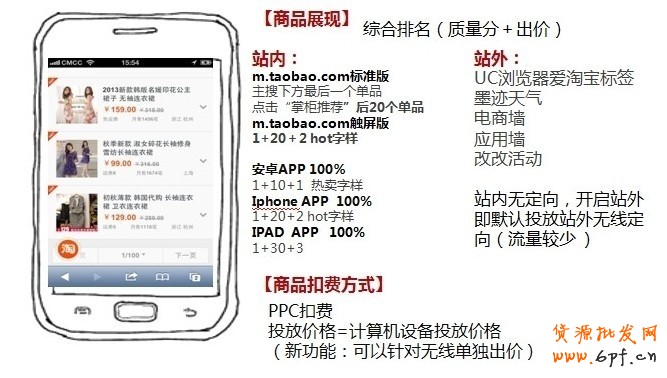 淘寶無線端直通車