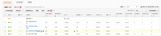 無線端直通車質(zhì)量分