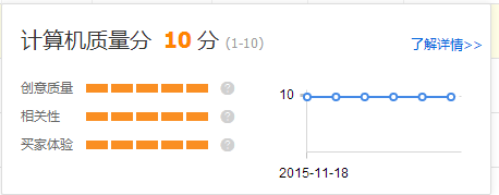 直通車關(guān)鍵詞質(zhì)量分