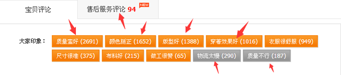 一個好的詳情頁是提高店鋪轉化率的關鍵!
