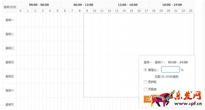 直通車快速提權