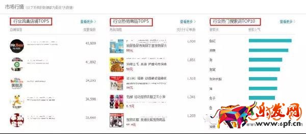 淘寶店鋪換季如何為產(chǎn)品預(yù)熱來打造爆款?