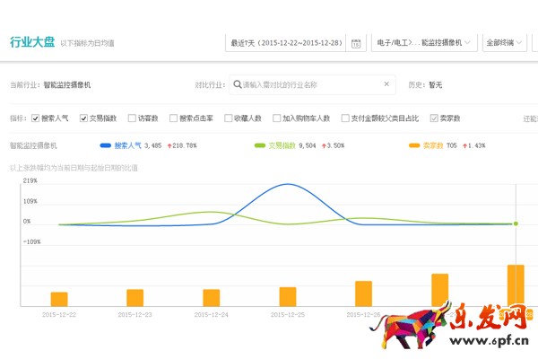 淘寶經(jīng)驗(yàn)