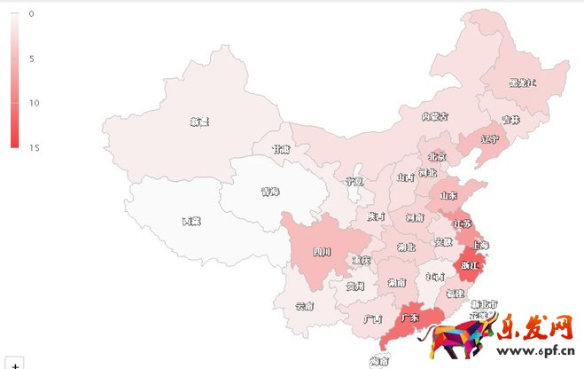 天貓無線端運營