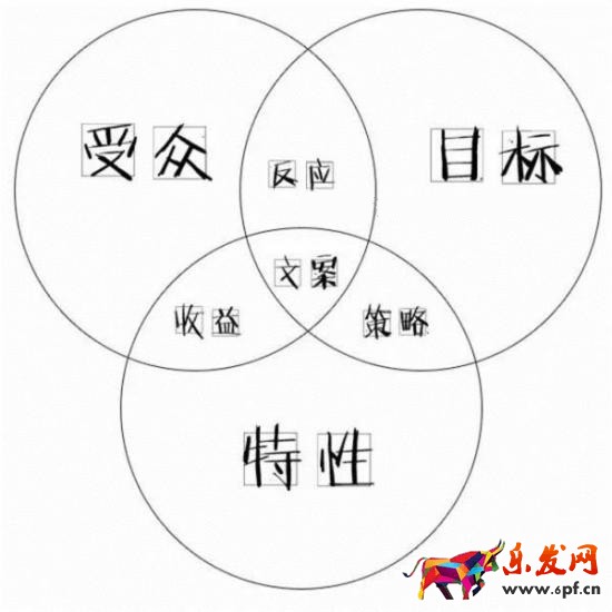 淘寶海報(bào)文案