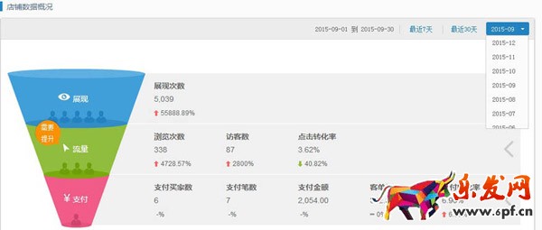 阿里巴巴無線端