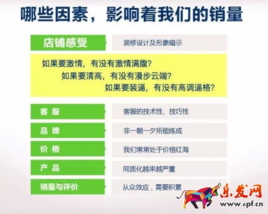 淘寶店鋪轉(zhuǎn)化率