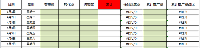 使用生意參謀為新一年產品做歸化