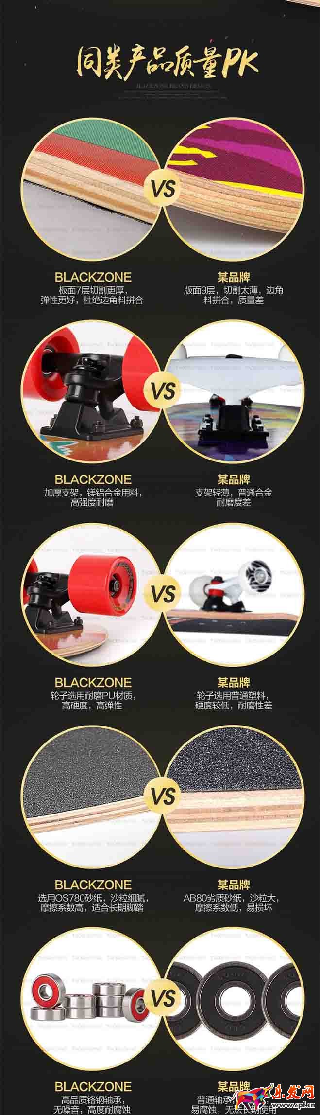 案例解析五類寶貝詳情頁