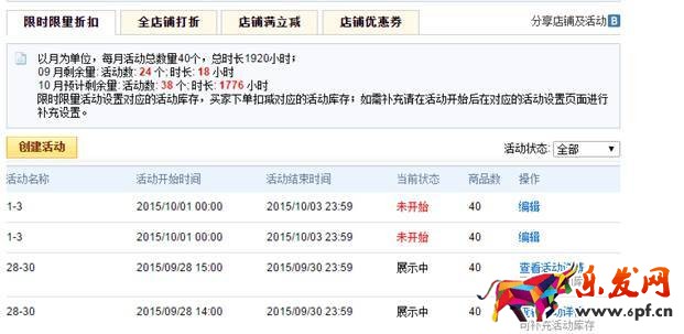 一個速賣通旺鋪是如何煉成的?