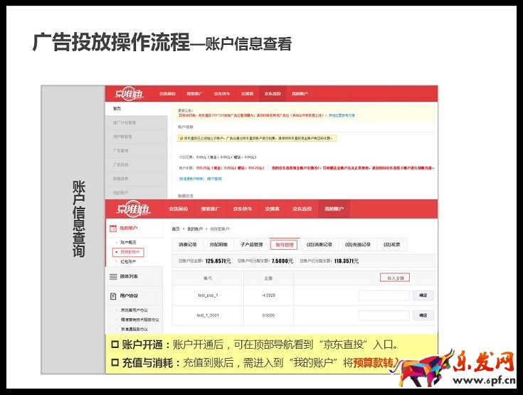 京準通入門指南(一): 京東直投操作