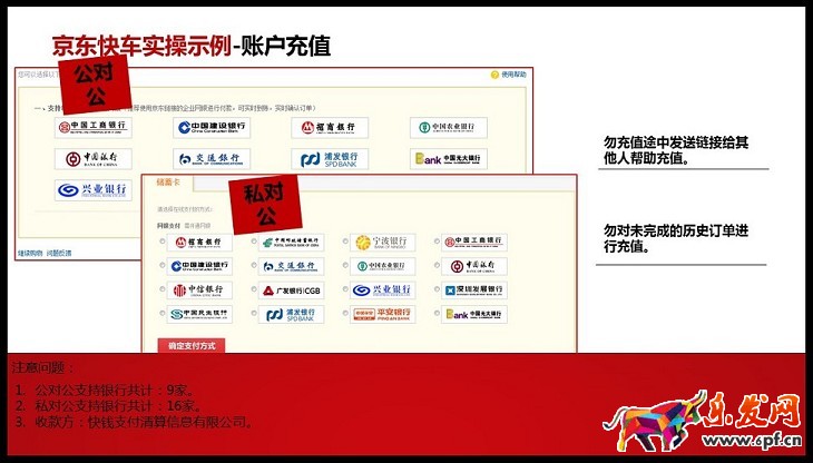 京準通入門指南(三):賬號充值發票操作