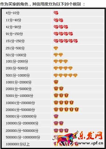 淘寶兼職刷單怎么做1 淘寶兼職刷單怎么做1