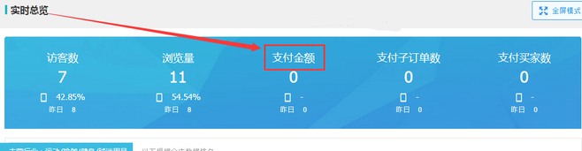 生意參謀數(shù)據(jù)背后的含義(二):實(shí)時(shí)直播