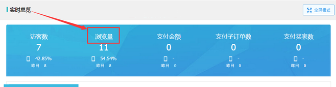 生意參謀數(shù)據(jù)背后的含義(二):實(shí)時(shí)直播
