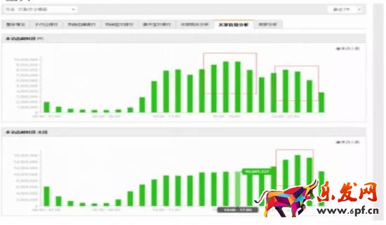 淘寶經(jīng)驗(yàn)