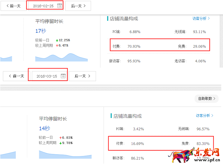 淘寶經(jīng)驗(yàn)