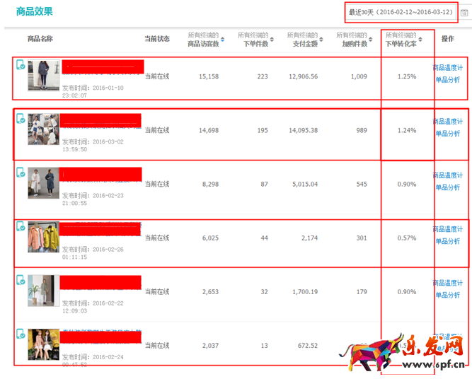 淘寶經(jīng)驗(yàn)