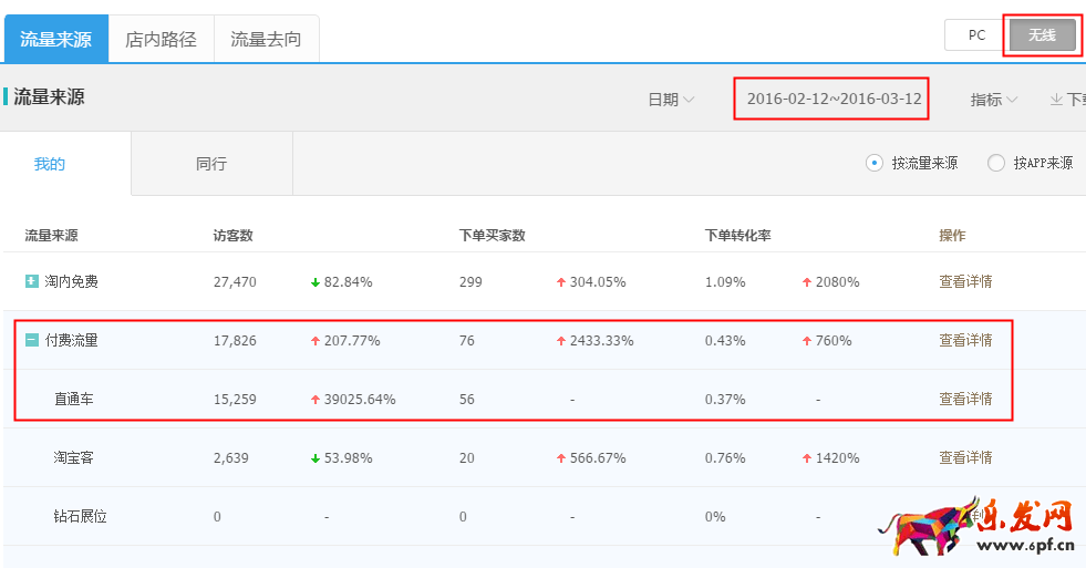 淘寶經(jīng)驗(yàn)