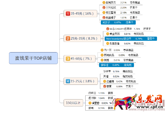 品牌定位2093.png 品牌定位2093.png