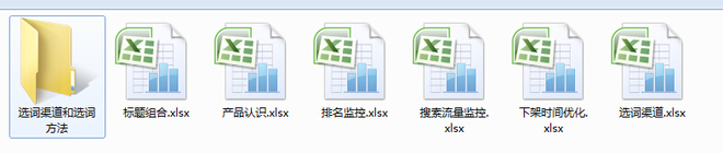 數據化運營店鋪(一):95%的人都不知道的標題秘密