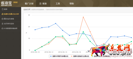 2016爆款,精準(zhǔn)1403.png 2016爆款,精準(zhǔn)1403.png