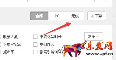 寶貝賣的好不好 生意參謀一眼就知道！