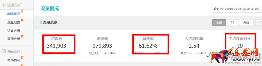 賣家網(wǎng)-【鬼劍】詳解如何搞定質(zhì)量得分,斬獲雙“10分”一切都是那么自然3009.png 賣家網(wǎng)-【鬼劍】詳解如何搞定質(zhì)量得分,斬獲雙“10分”一切都是那么自然3009.png