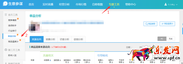 用生意參謀分析爆款 抓店鋪利潤核心