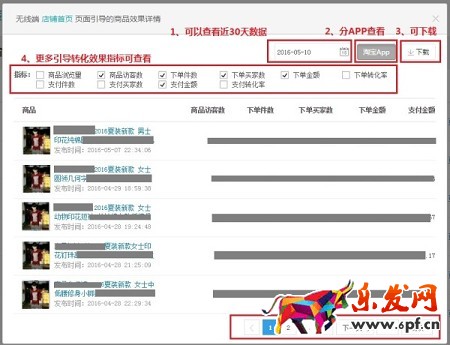 生意參謀裝修分析升級無線個性化首頁