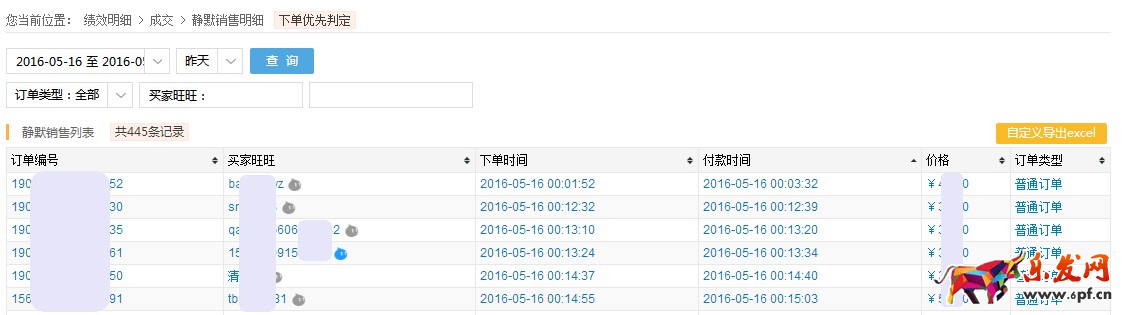 淘寶靜默轉化率