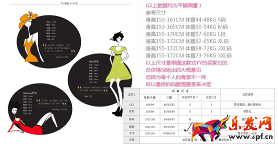 寶貝詳情頁設計