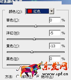 ps摳圖教程 ps摳圖教程