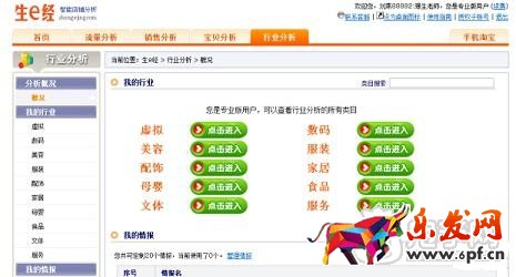 新店做不起來的關鍵問題！